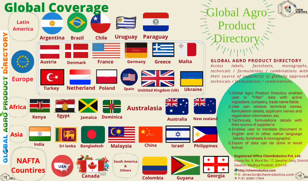 Global Agro Product Directory
