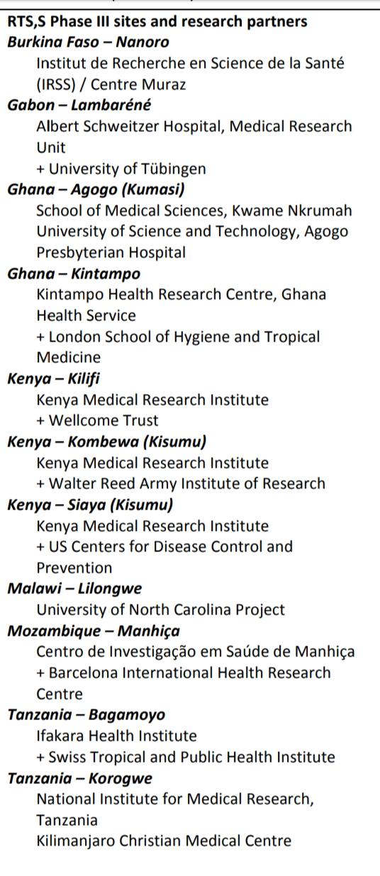 Malaria, WHO, Mosquirix, Anti-Malaria, Vaccine , immunization, European Medicines Agency , P. falciparum, Development, GSK, Clinical trials, AS01, Plasmodium, RTS,S, adjuvant, malaria, vaccine
