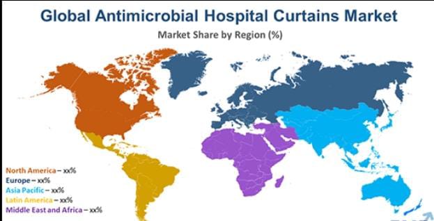 Antimicrobial Hospital Curtain , Hospital Curtains Market , Medical Devices Medical, Devices Market , Medical Devices Sector Report , , Pharmanews ,  Biopharmaceutical,  Company