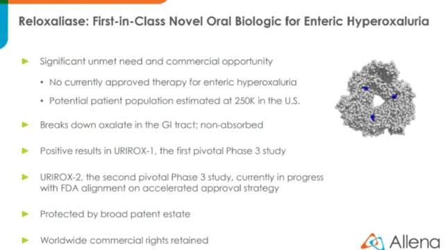 Allena Pharmaceuticals,   Clinical and Corporate Update, ALLN-346, Disorder, Pharmanews ,  Biopharmaceutical,  Company