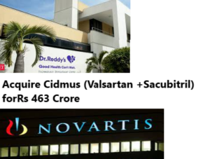 Dr. Reddy's will Pay Rs 463 Crore for Novartis' Cardiovascular Drug Cidmus (Valsartan +Sacubitril)