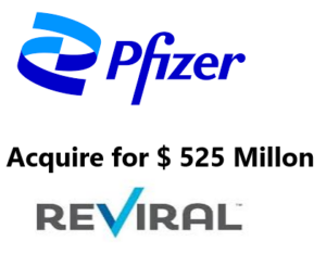 Pfizer Acquire ReViral for $ 525 Millon and its Respiratory Syncytial Virus Therapeutic Candidates Sisunatovir