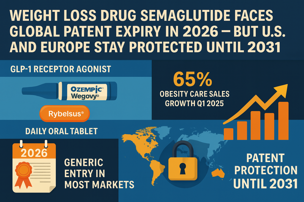 Semaglutide_Market_Entry